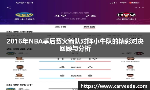 2016年NBA季后赛火箭队对阵小牛队的精彩对决回顾与分析